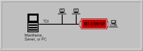 MT-CON/SP Application Diagram