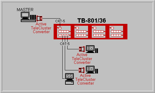 TB-801 Application Diagram